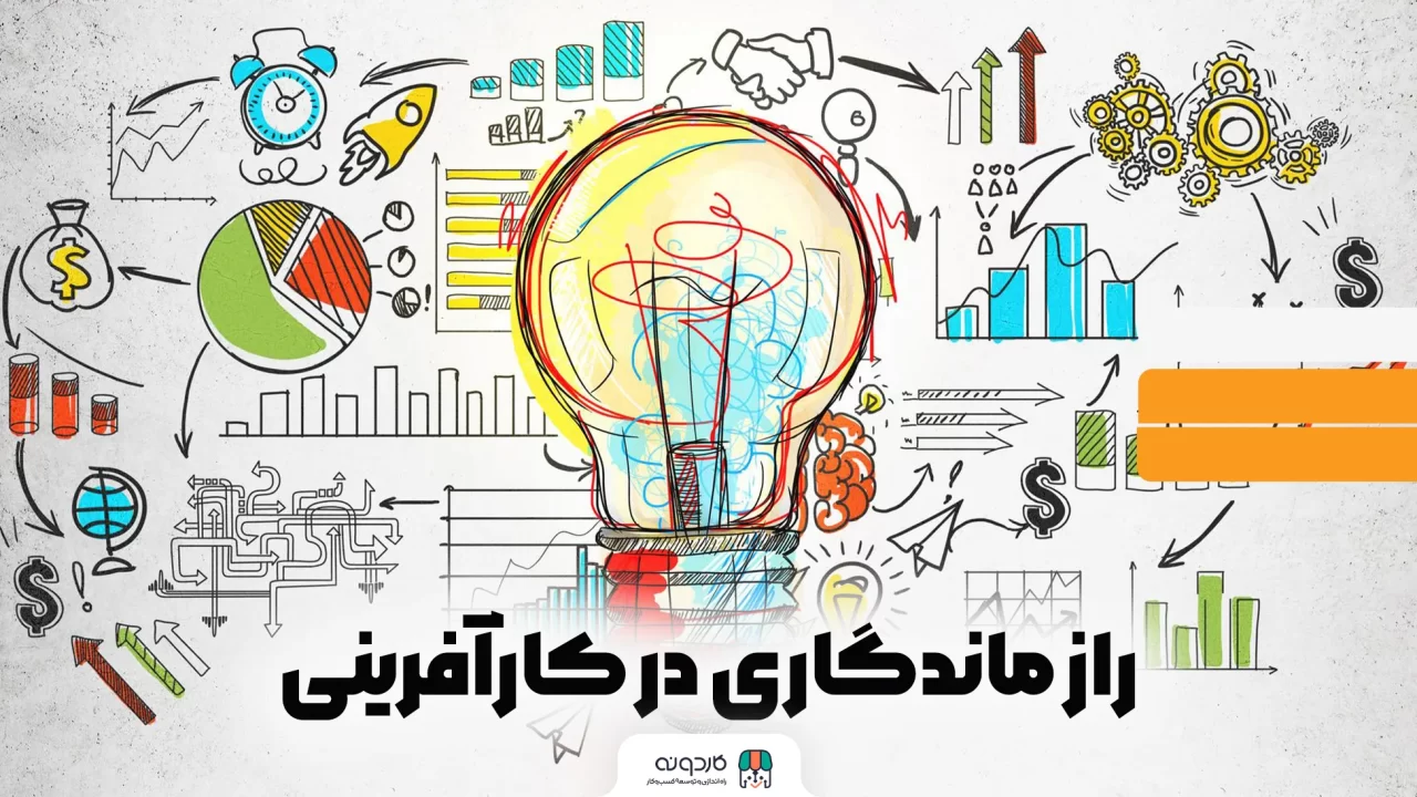 ثبات در کارآفرینی